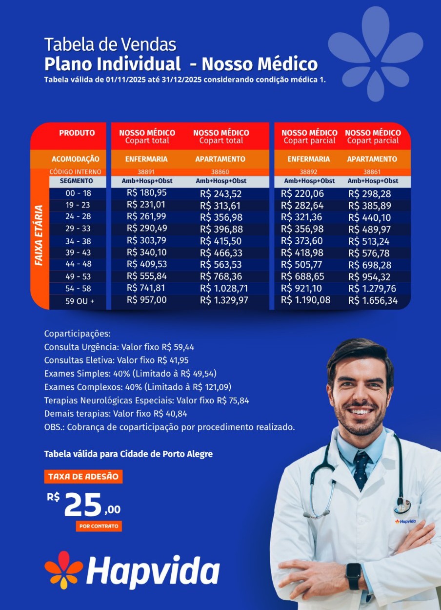 Tabela de Preços Hapvida