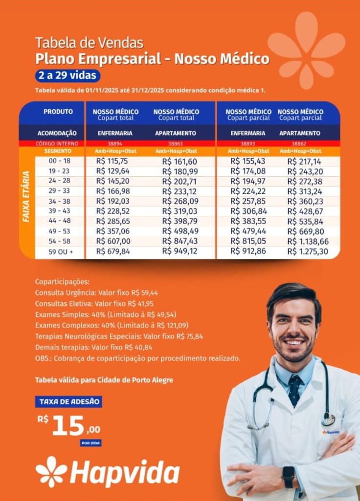 Tabela de Preços Hapvida