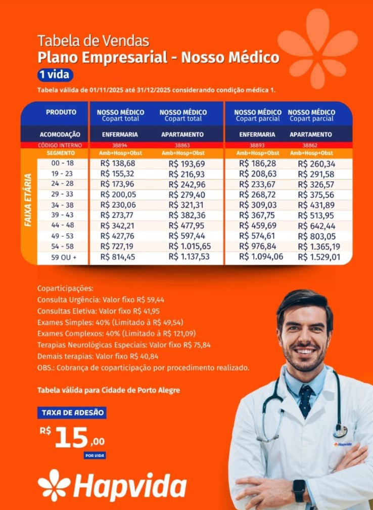 Tabela de Preços Hapvida